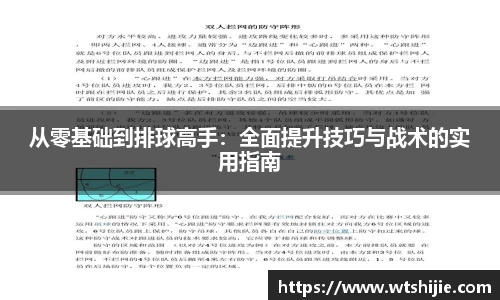 从零基础到排球高手：全面提升技巧与战术的实用指南
