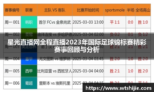 星光直播网全程直播2023年国际足球锦标赛精彩赛事回顾与分析