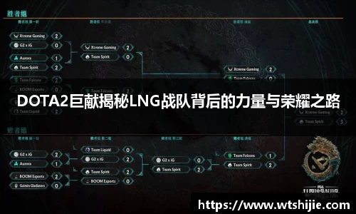 DOTA2巨献揭秘LNG战队背后的力量与荣耀之路
