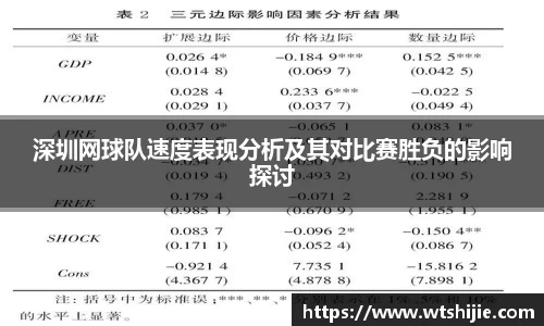 深圳网球队速度表现分析及其对比赛胜负的影响探讨