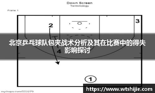 北京乒乓球队包夹战术分析及其在比赛中的得失影响探讨