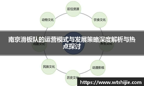 南京滑板队的运营模式与发展策略深度解析与热点探讨