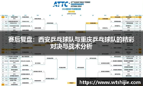 赛后复盘：西安乒乓球队与重庆乒乓球队的精彩对决与战术分析