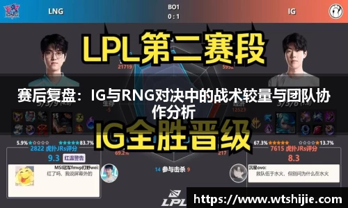 赛后复盘：IG与RNG对决中的战术较量与团队协作分析