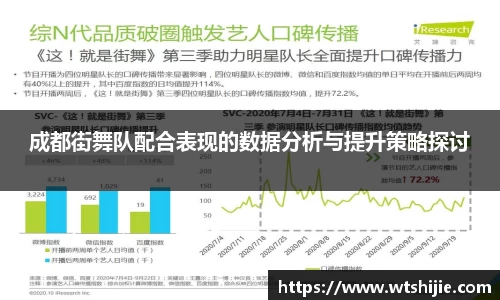成都街舞队配合表现的数据分析与提升策略探讨