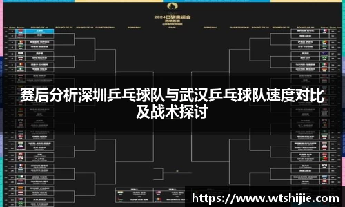 赛后分析深圳乒乓球队与武汉乒乓球队速度对比及战术探讨
