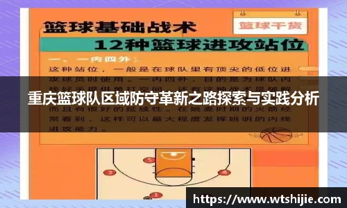 重庆篮球队区域防守革新之路探索与实践分析