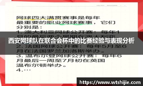 西安网球队在联合会杯中的比赛经验与表现分析