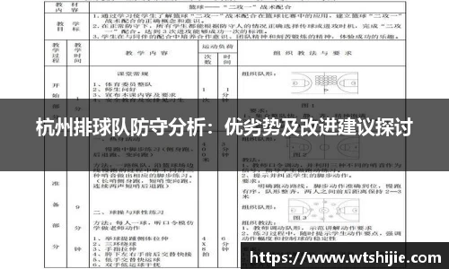 杭州排球队防守分析：优劣势及改进建议探讨