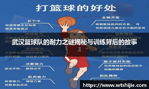 武汉篮球队的耐力之谜揭秘与训练背后的故事
