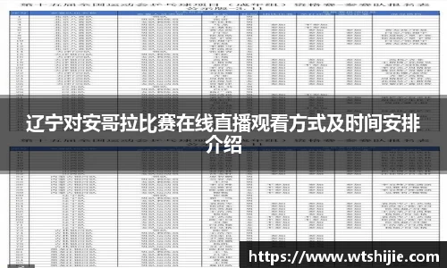 辽宁对安哥拉比赛在线直播观看方式及时间安排介绍